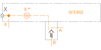 SFE80Z0-1X/M + LFF80D-1X/F